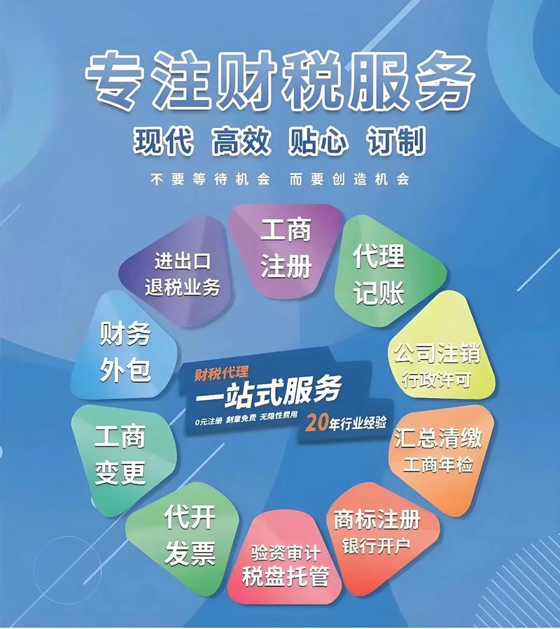 代理记账